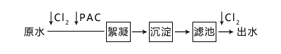 ԁ(li)ˮSˮˇ